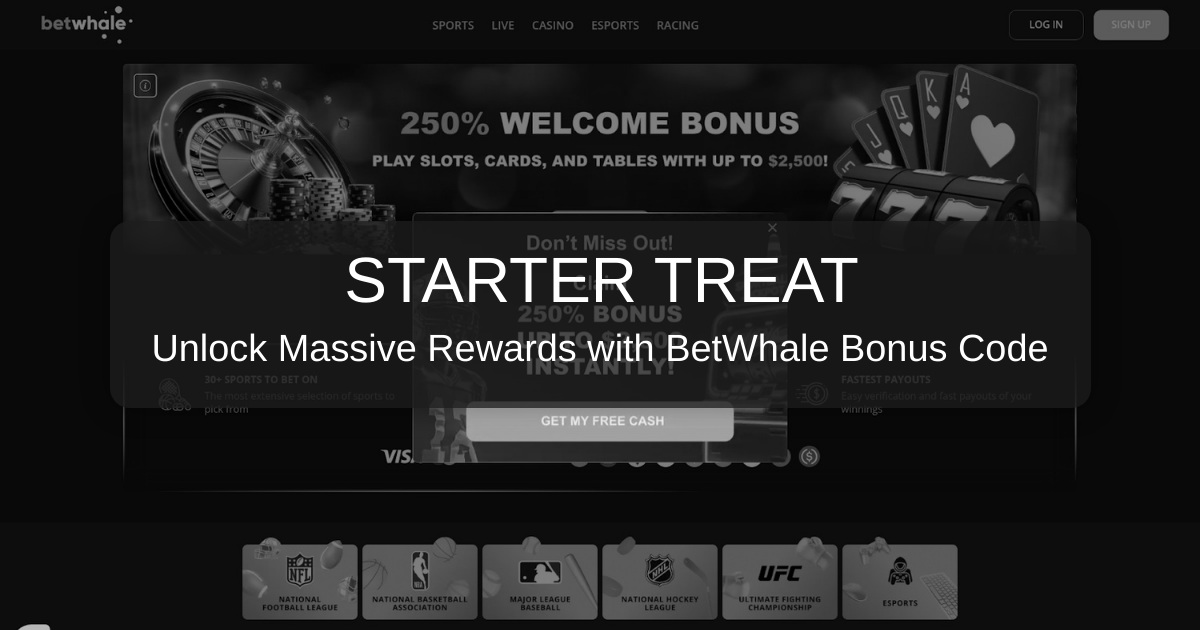 BetWhale Bonus Code 2026 | Trusted Casino Bonus for US Players